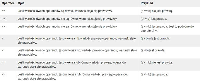 OPER POROW.jpg