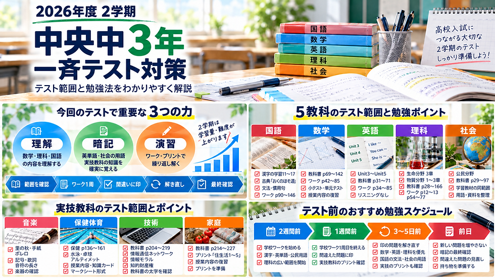 2026年度2学期 相模原市立中央中3年 テスト範囲|一斉テストの勉強法と対策