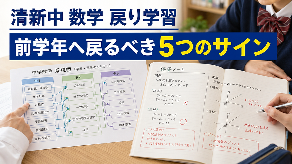 清新中 数学 戻り学習|前学年へ戻るべき5つのサイン