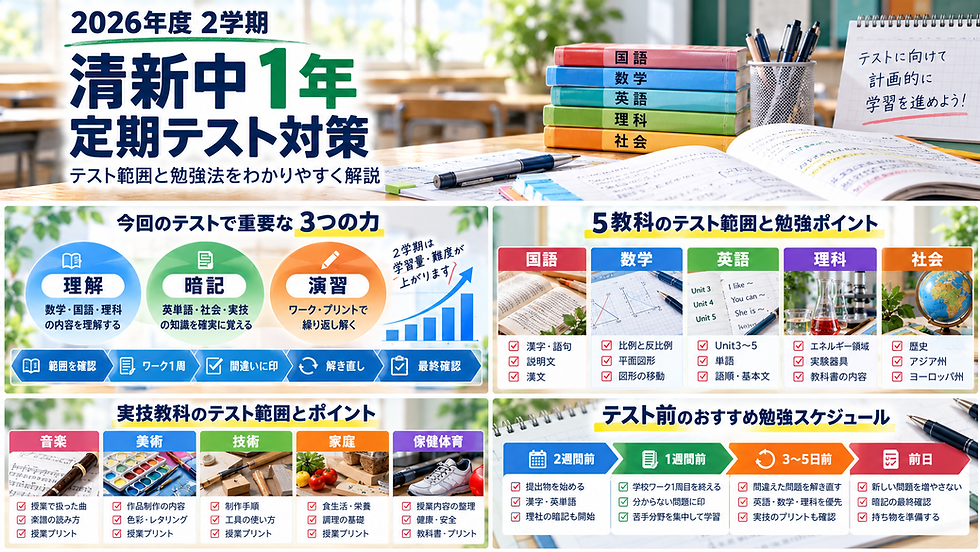 2026年度2学期 清新中1年 テスト範囲と定期テスト対策