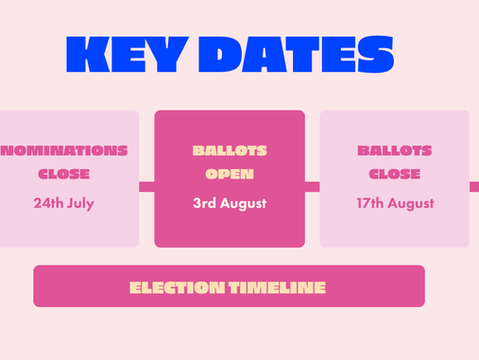 AUTSA Student Representative Council nominations open for 2027