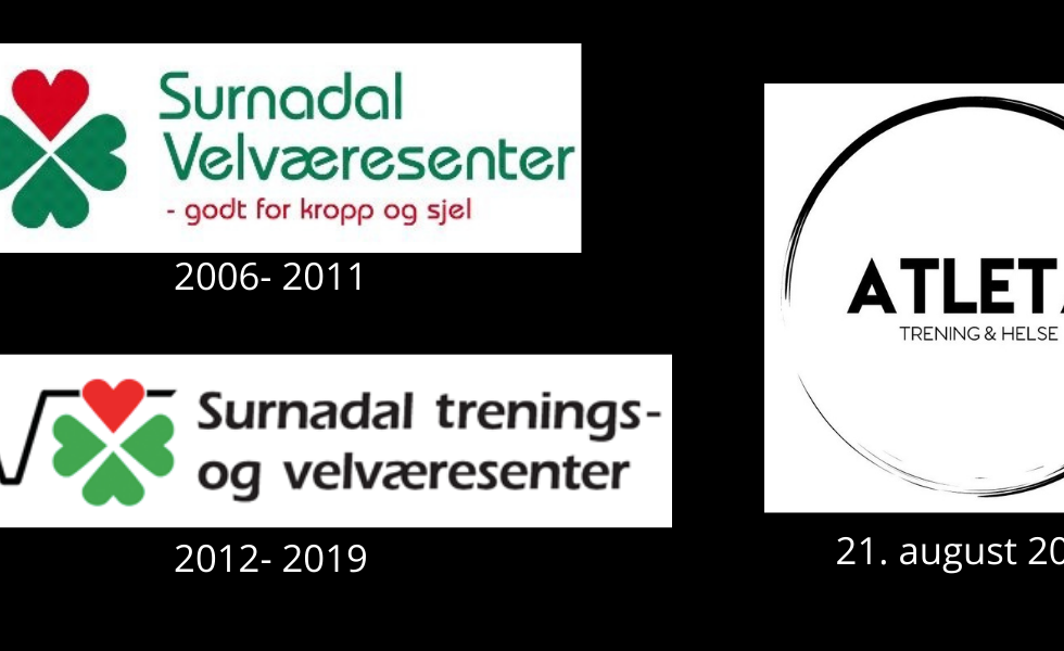 Treningssenteret oppgjennom årene