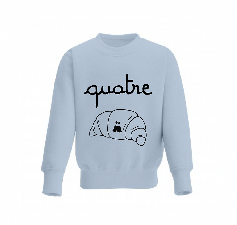 Thumbnail: Birthday sweatshirts