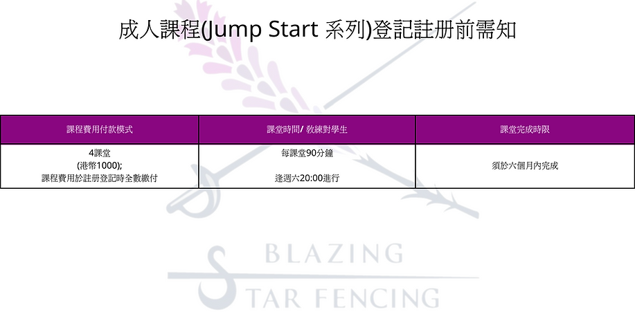 課程費用付款模式 (12).png