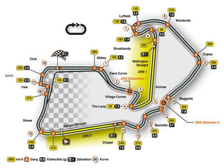 Silverstone ruft!