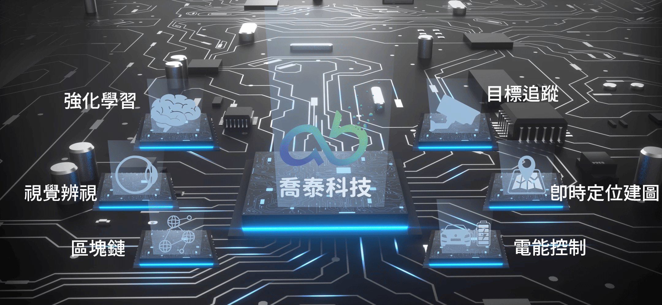 20220727關於喬泰頁首影片.gif
