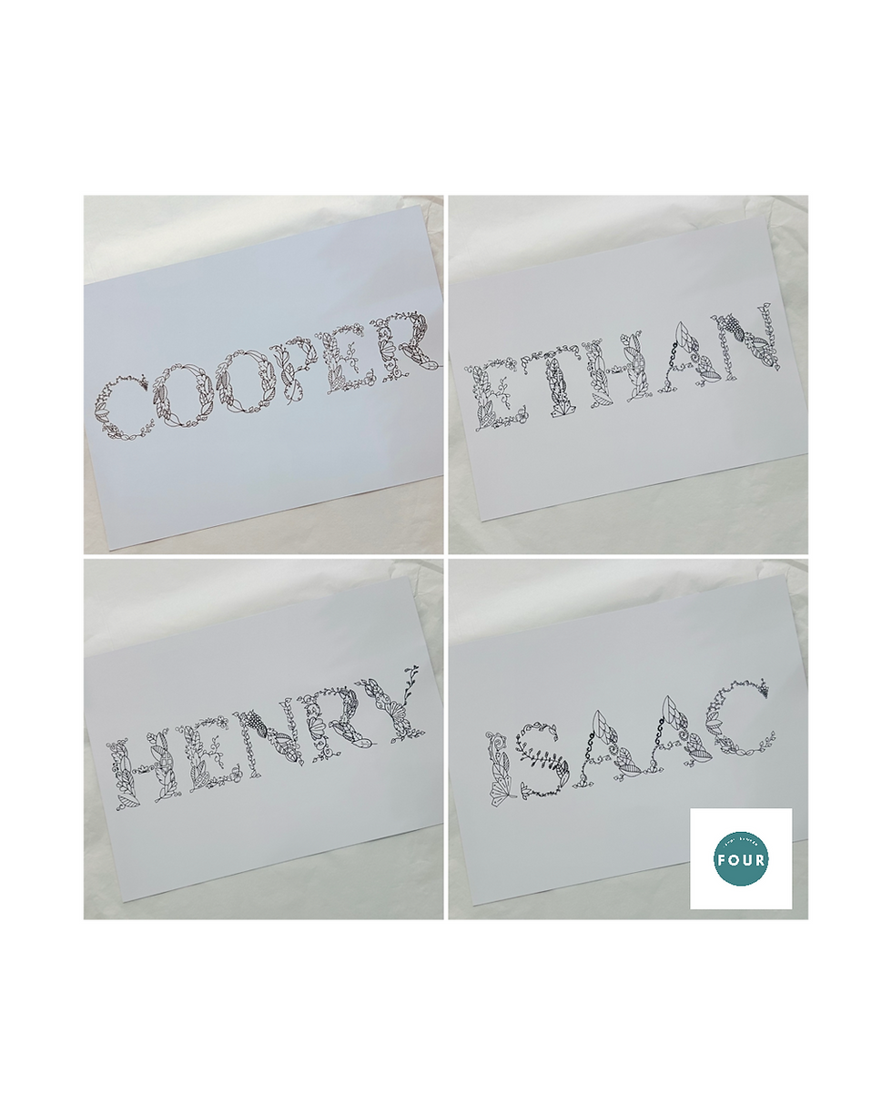 Thumbnail: A4 Jungle boys name prints