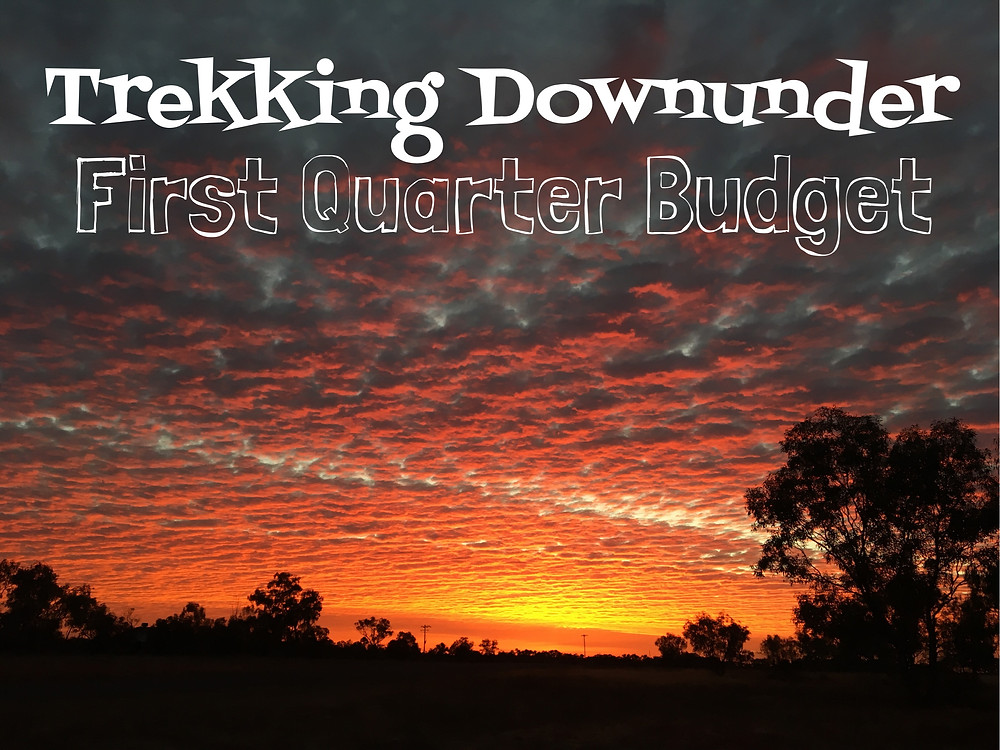 Travelling Fulltime Family monthly budget
