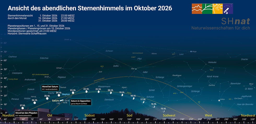 Website SCHAFFHAUSEN STERNENHIMMEL abends.jpg