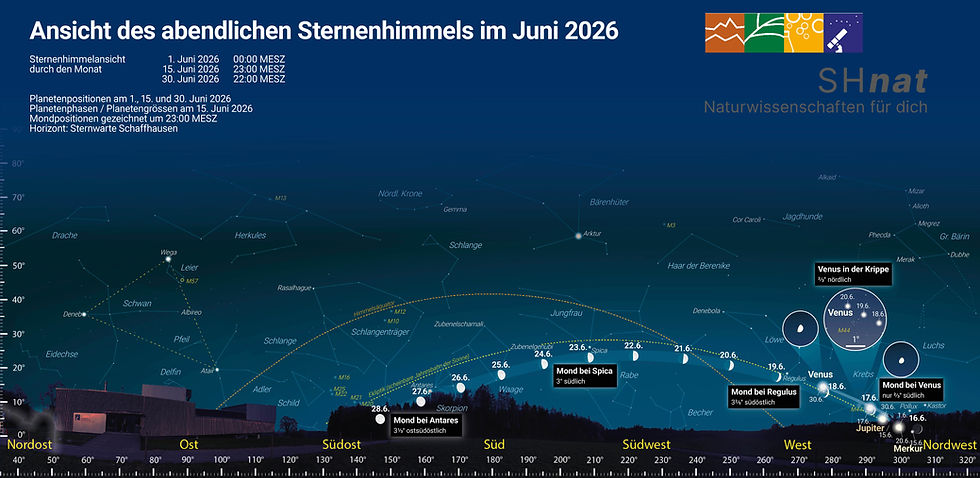 Website_Juni 2026_abends_SCHAFFHAUSEN STERNENHIMMEL.jpg