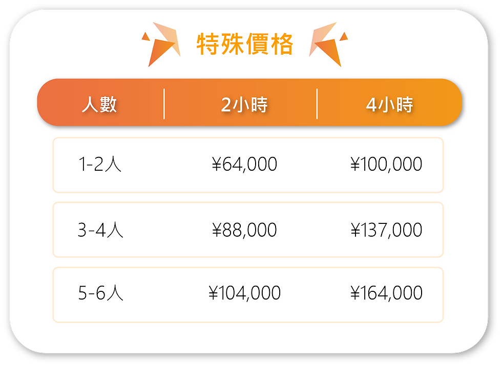 furano_spCH_2x.png