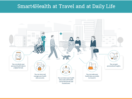 Smart4Health Flyer
