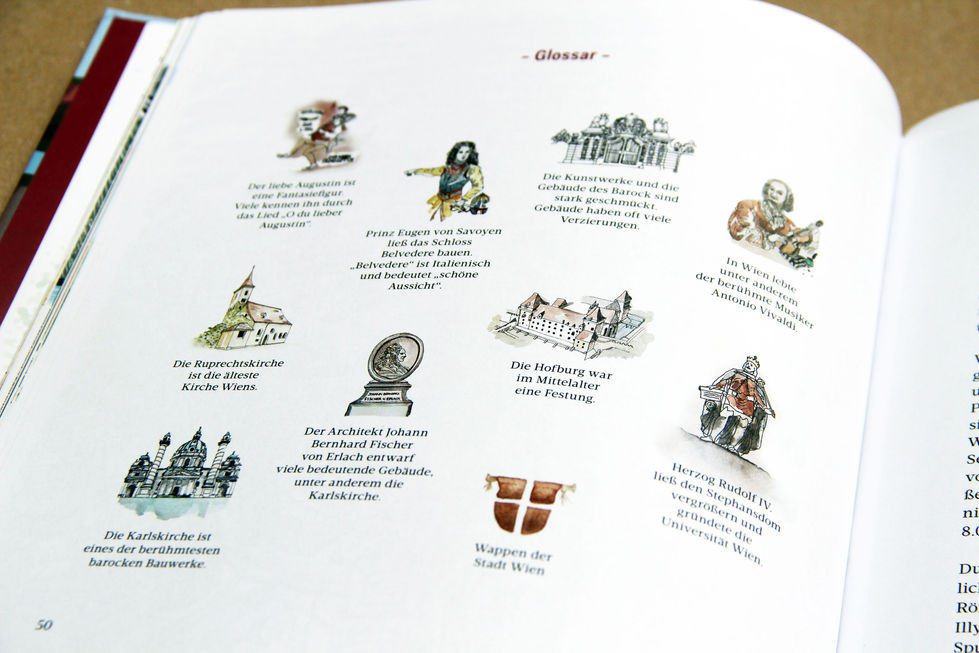 Glossar