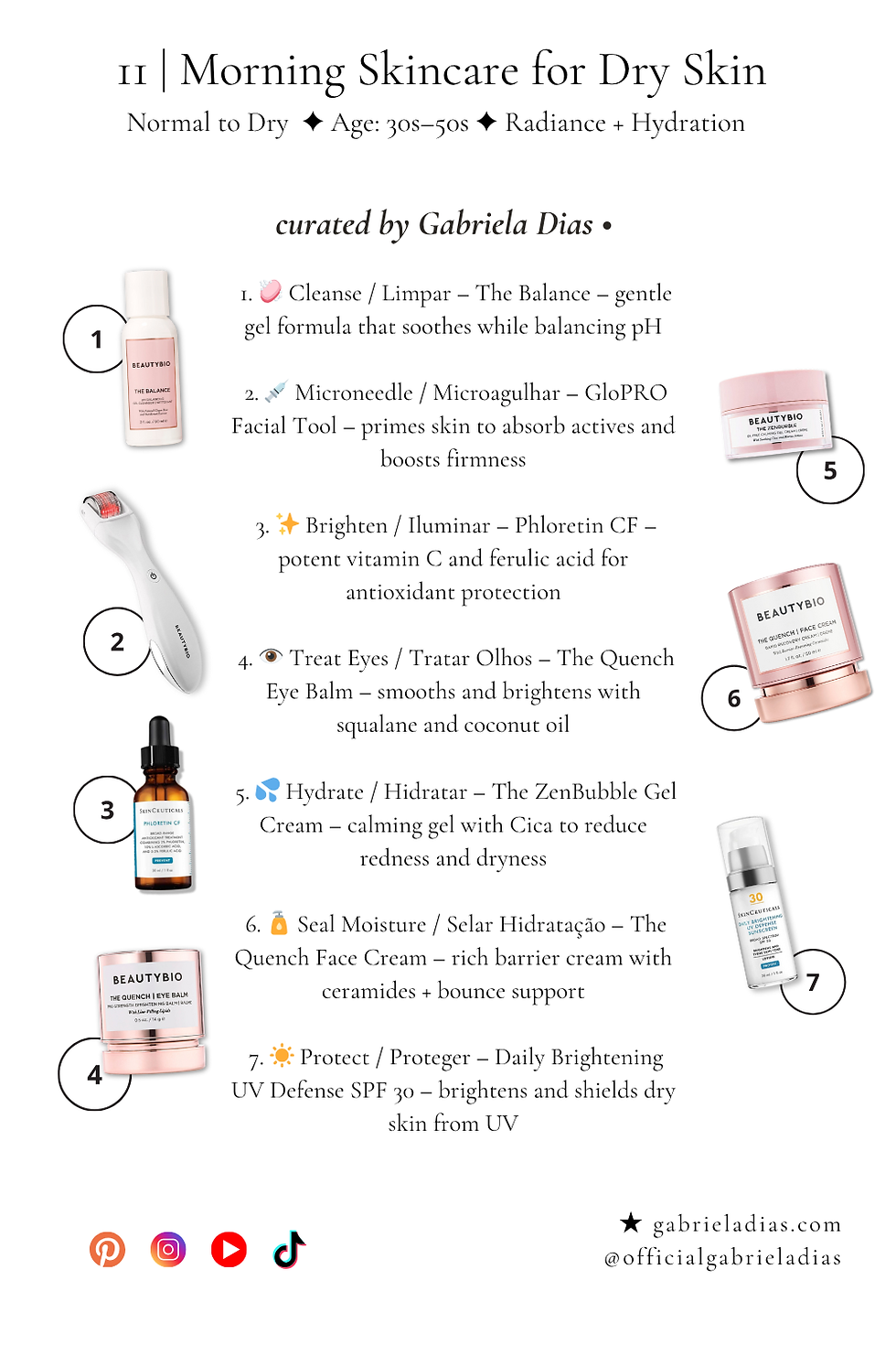 Skincare step-by-step routine for dry skin, showing 7 products labeled with numbers for morning use — curated by Gabriela Dias