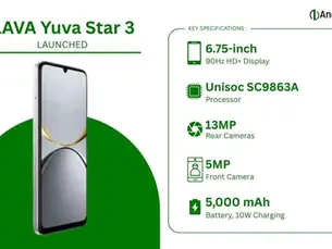 Lava Yuva Star 3