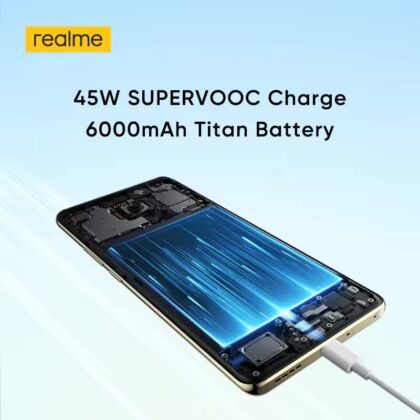 Realme 14 Pro series