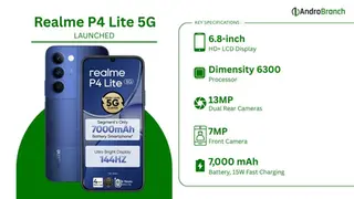 Realme P4 Lite 5G