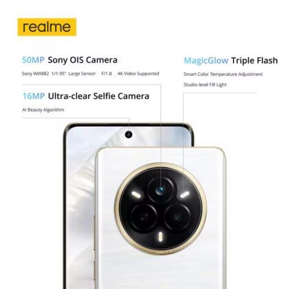 Realme 14 Pro series
