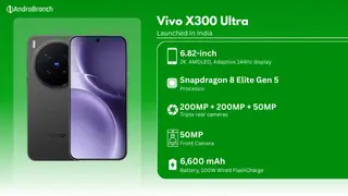 Vivo X300 Ultra