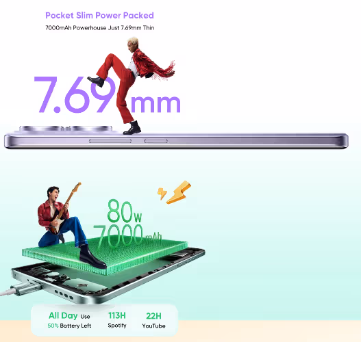 Realme 15 Pro