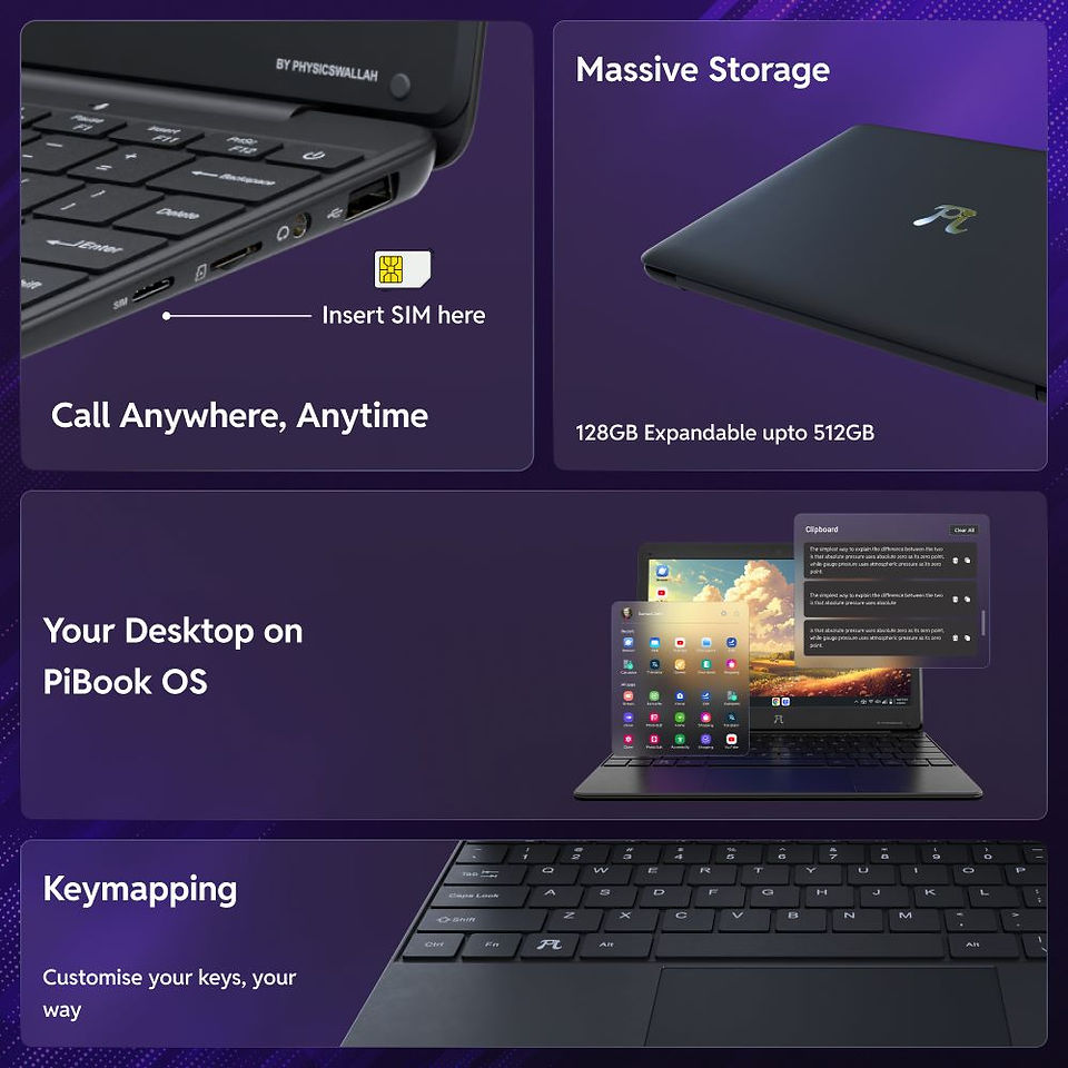 PW PiBook