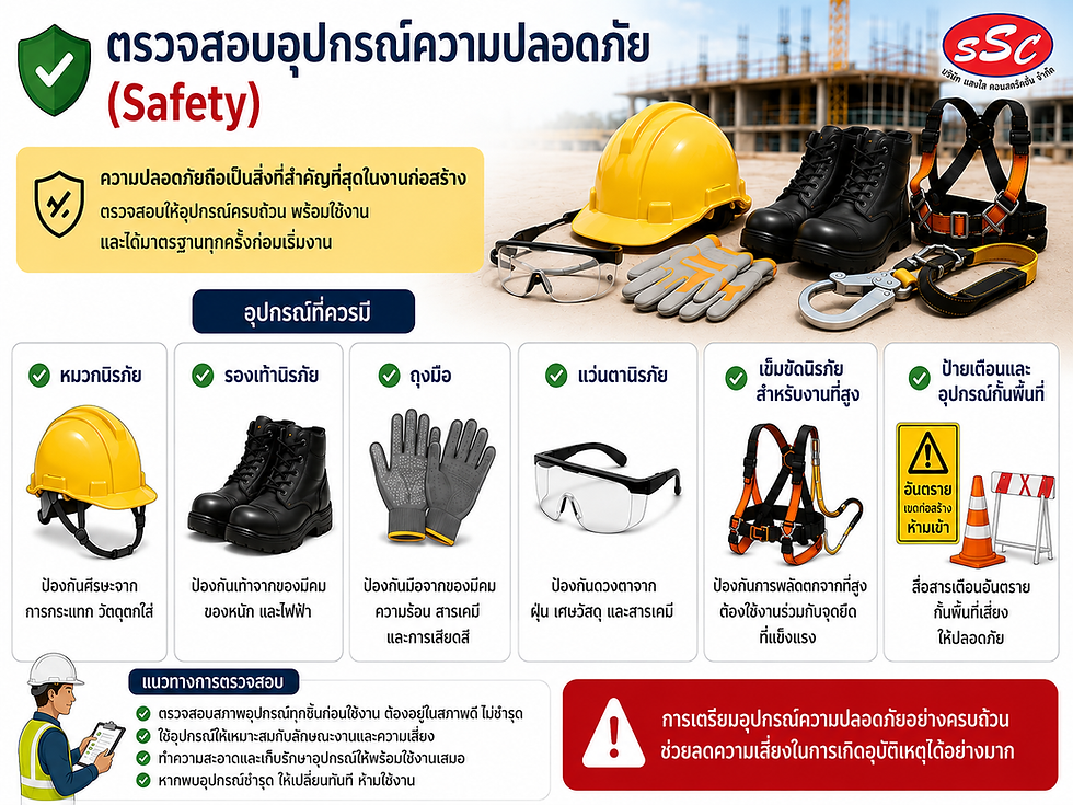 อุปกรณ์ความปลอดภัย