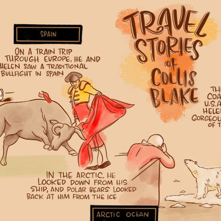 COLLIS BLAKE: A visual timeline