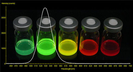 Quantum of cytotoxicity - in dots and dashes