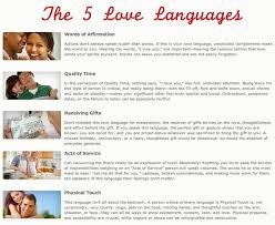Love Language of Marriage 004
