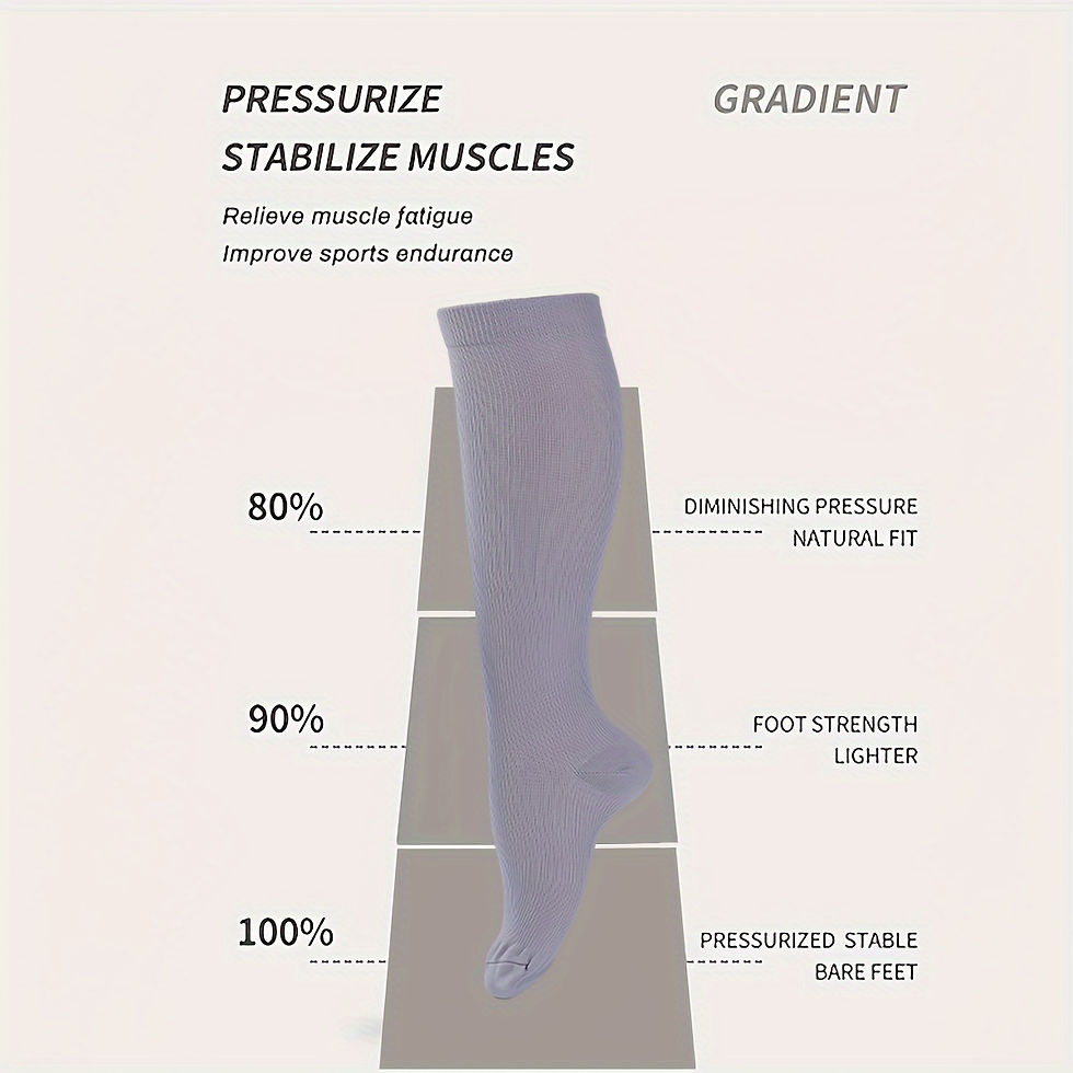 Thumbnail: 15-20mmHg Copper Compression Socks - 6 Pairs For Women And Men - Graduated Compr