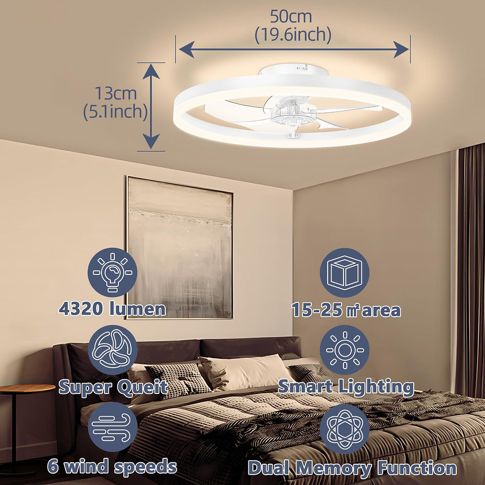 Thumbnail: Smart Ceiling Fan with Lights and Remote 6 Speeds Dimmable LED Fan Lamp Flush Mo
