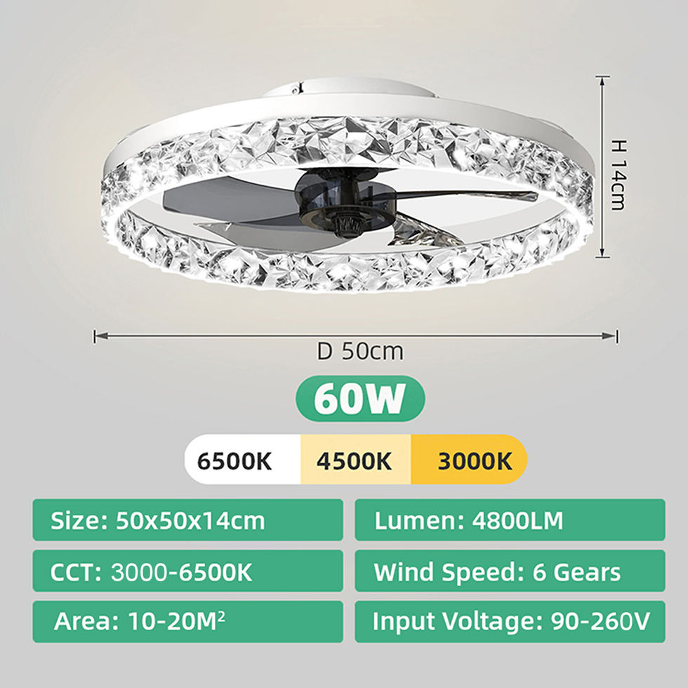 Thumbnail: IRALAN Ceiling Fan With Light Remote Control Dimmable 6 Speeds Modern Low Profil
