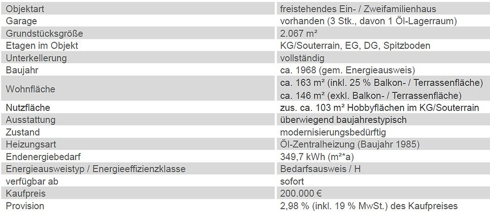 Daten Überblick.JPG