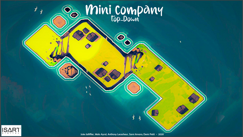 Mini Company Project Mini Company | GD - Portfolio