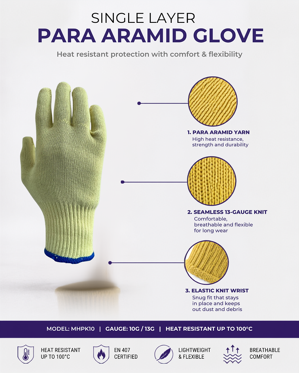 Delight MHPK10 single layer para aramid heat resistant gloves in yellow for industrial hand protection