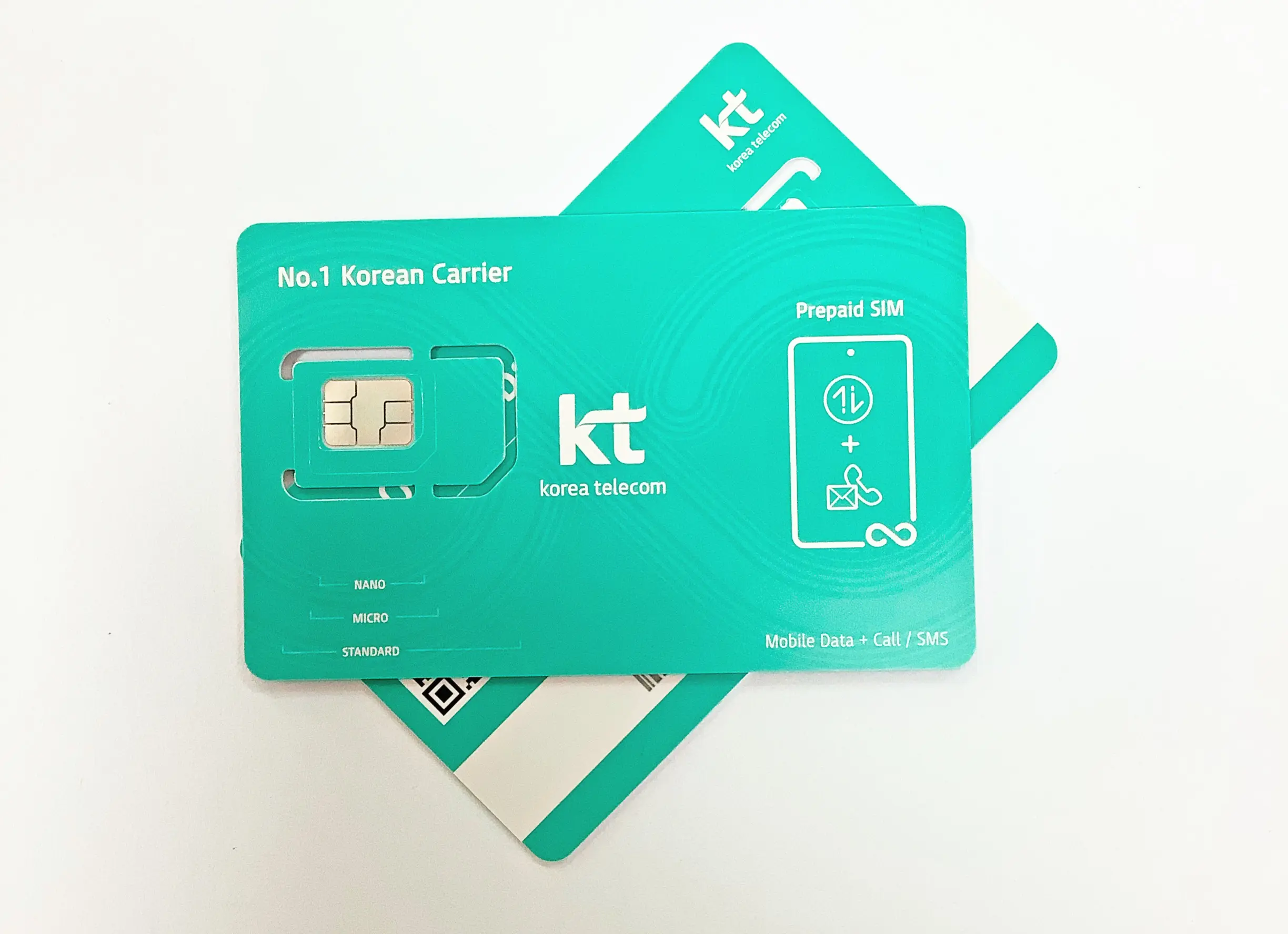 Kb Sim Review: Kt Prepaid Sim Card For Korea – IUJLEO