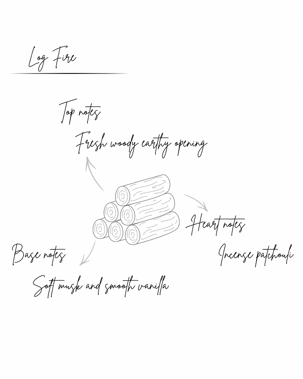 Thumbnail: Log Fire 200ml Reed Diffuser
