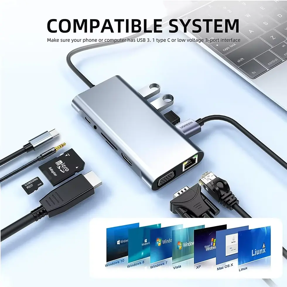Thumbnail: Multi-Port Usb C Hub