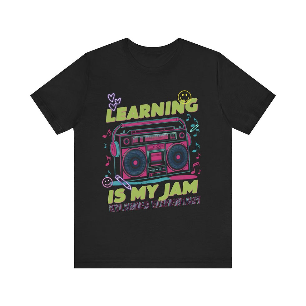 Thumbnail:  24 - 25 RRE RETRO LEARNING