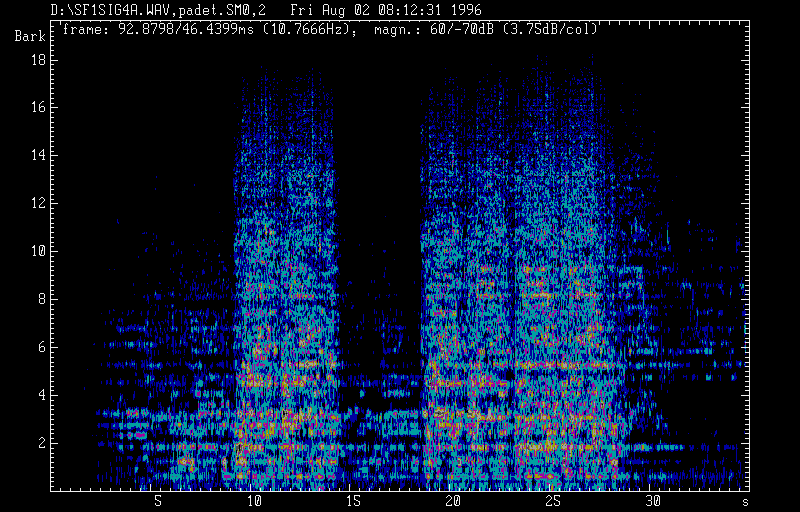 #PSYCHOACOUSTICS פסיכואקוסטיקה