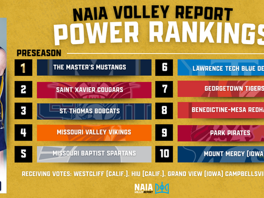 2026 Preseason Power Rankings
