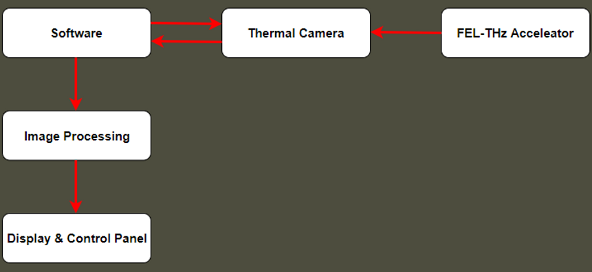 block.PNG