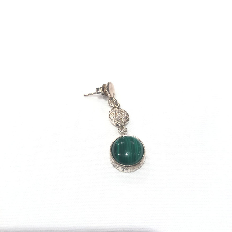Thumbnail: Malachite Earring