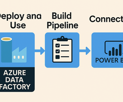 Deploy and Use Azure Data Factory with Power BI: A Simple Guide