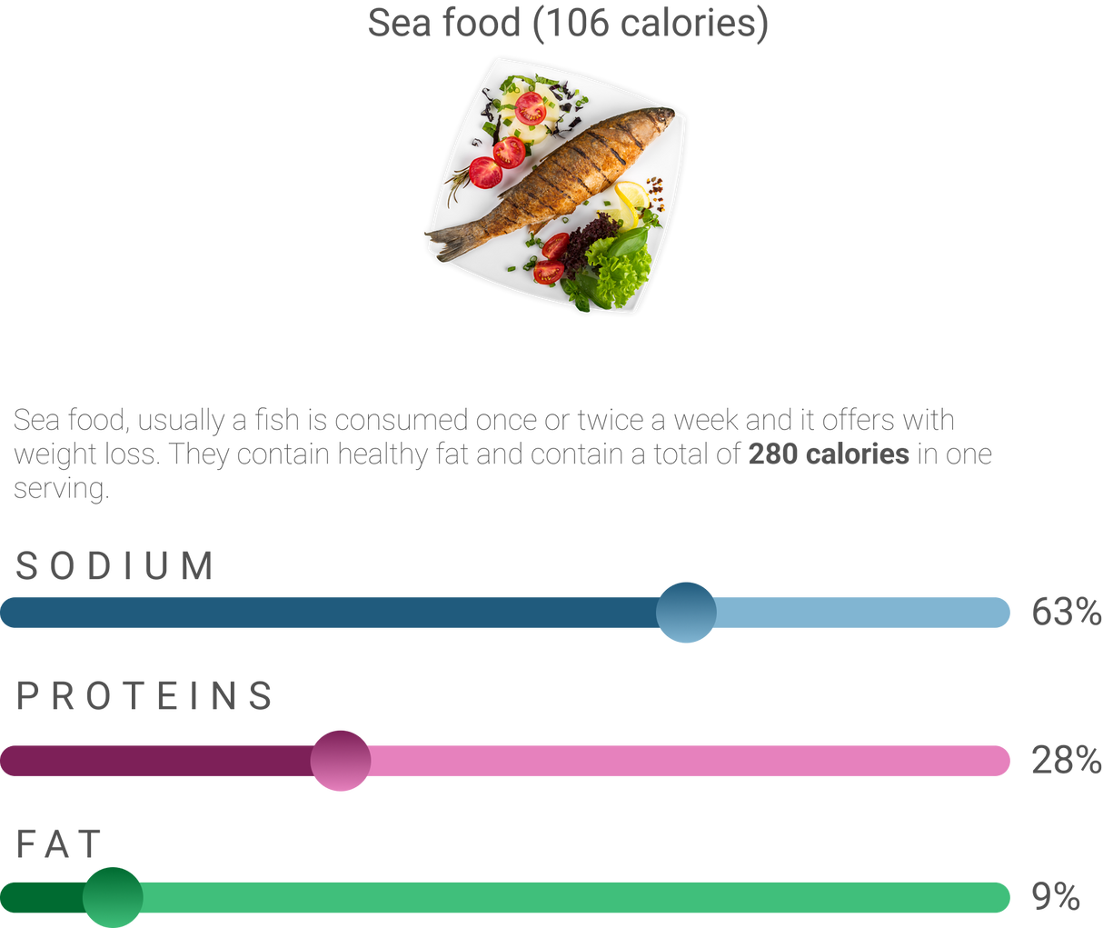 Sea Food info.png