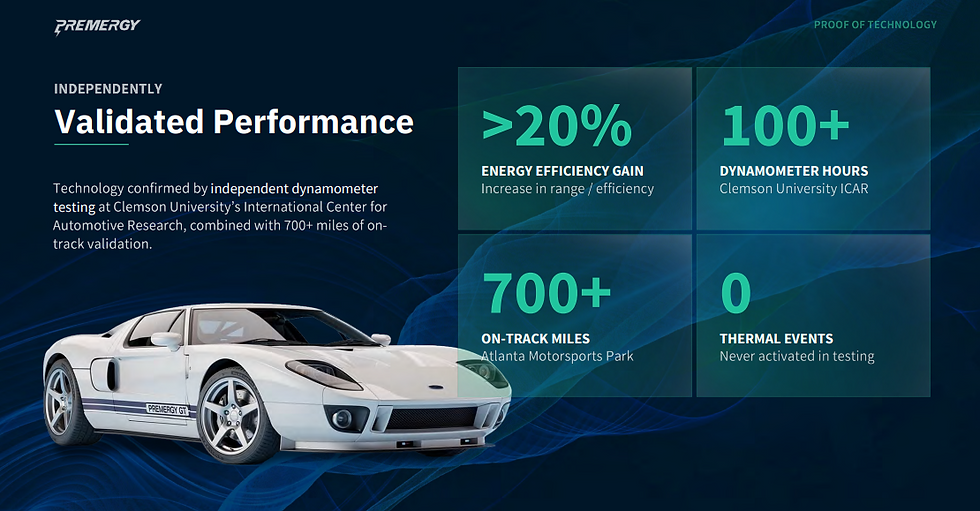 White Premergy GT on blue promo graphic with stats: >20% efficiency gain, 100+ dyno hours, 700+ miles, 0 thermal events.