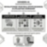 AI Utilization Workshop for Realtors