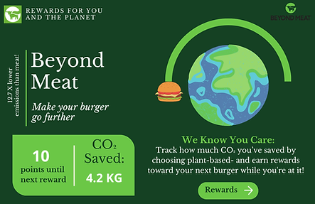 Beyond Meat.png