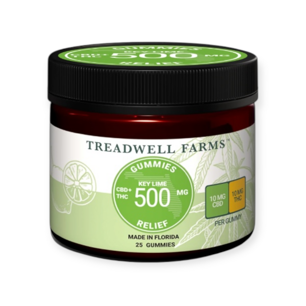 Relief CBD Gummies (1:1)