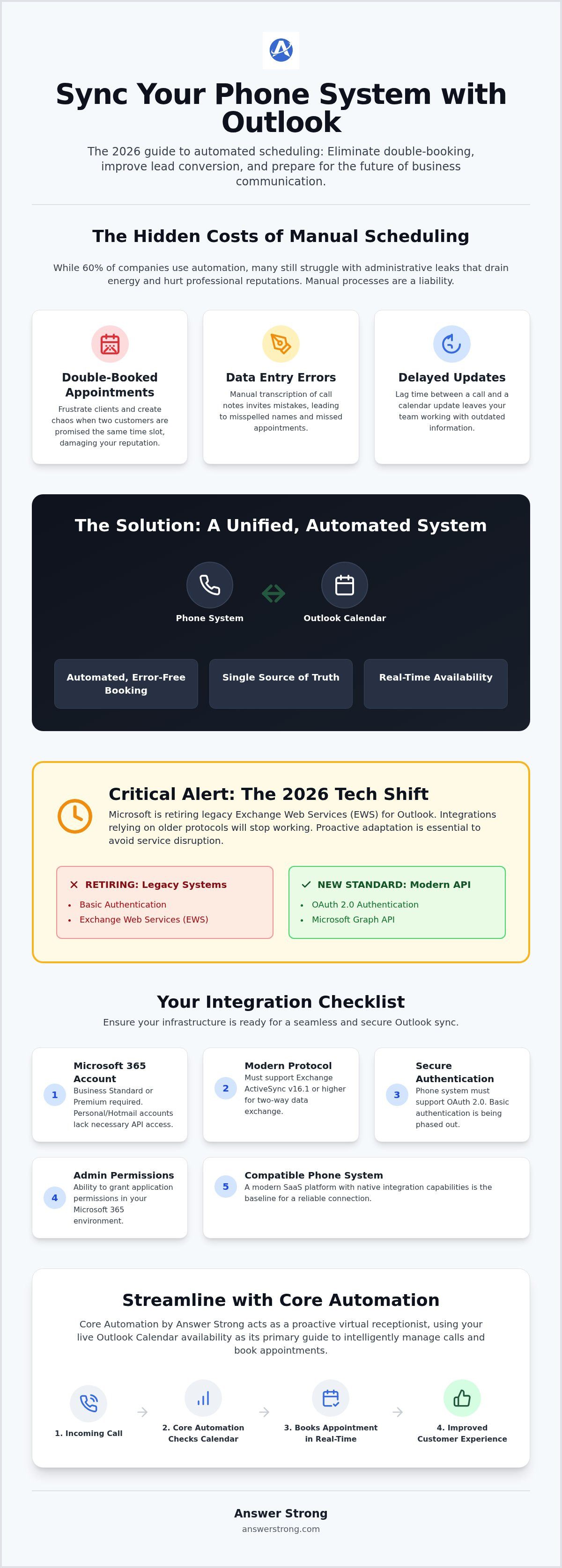 Sync phone system with outlook calendar